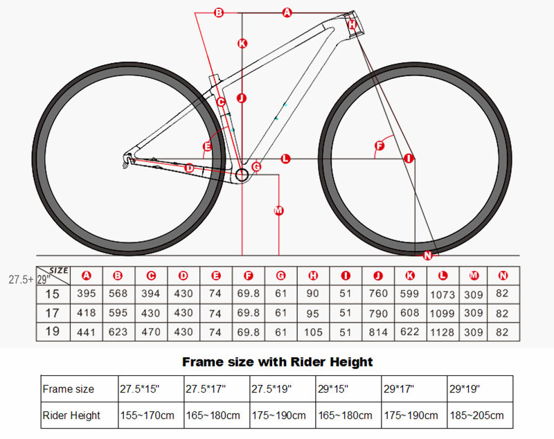 Carbon MTB Frame Ultralight Mo - Mountain Biking In The Uk recensie en prijs