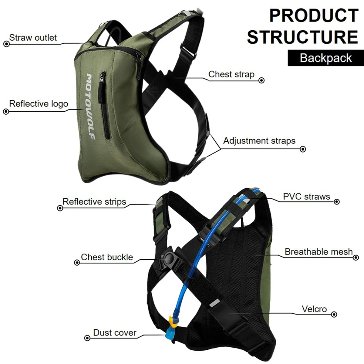 Motor Fietsen Drinkrugzak MTB  - Mountain Biking Hydration Pack recensie en prijs