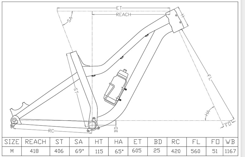 Racetrack aluminium fietsframe - Mountain Biking In The Uk recensie en prijs
